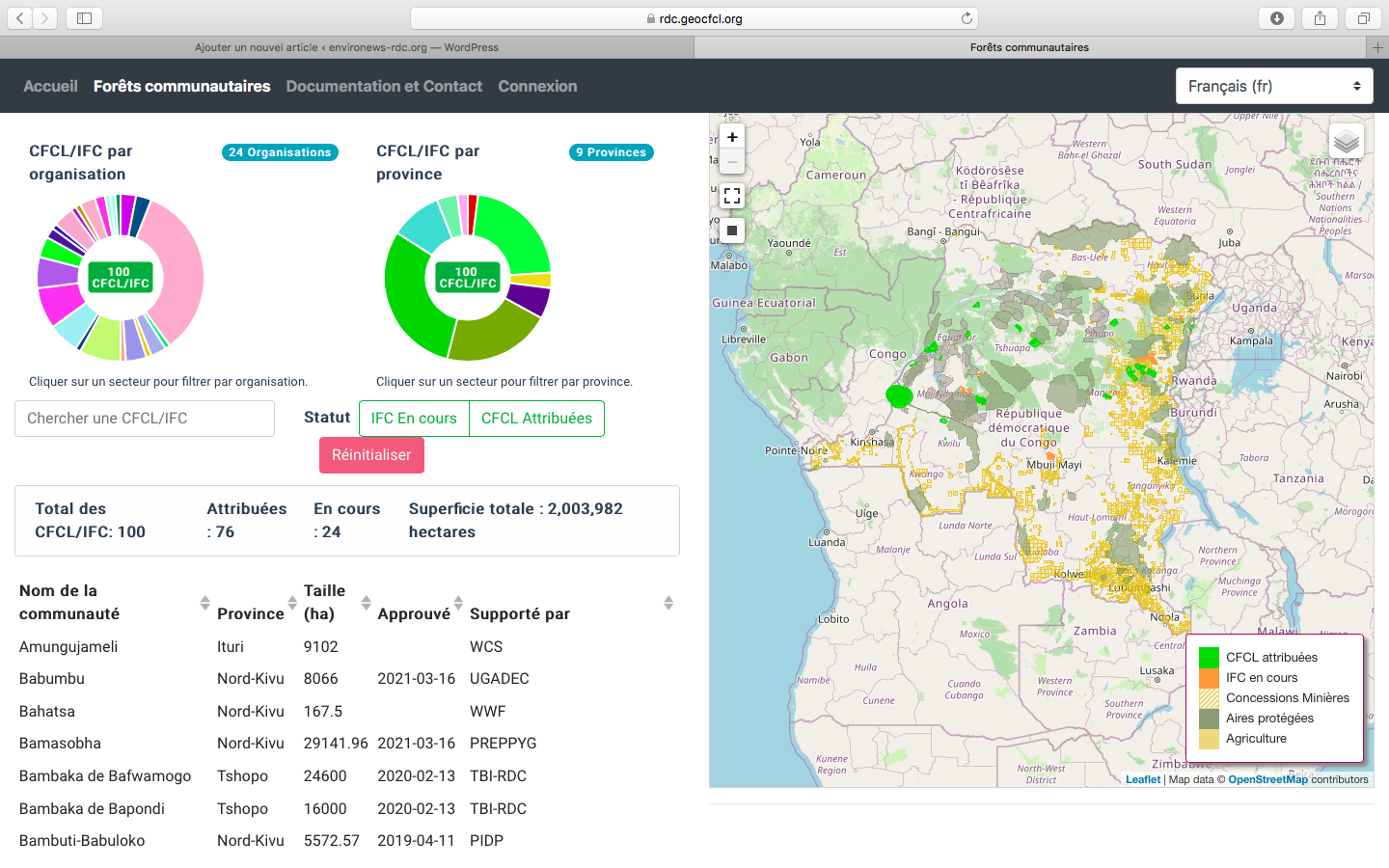 Forêt : Les acteurs de Kinshasa formés sur l’utilisation de la base de données de la Foresterie communautaire en RDC