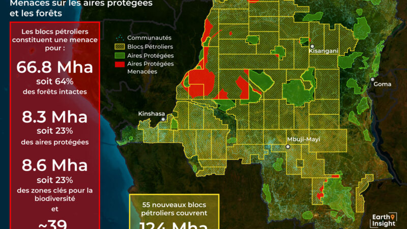Hydrocarbures : En RDC, une analyse d&rsquo;Earth Insight révèle l’empiètement des blocs pétroliers sur les aires protégées et zones vitales