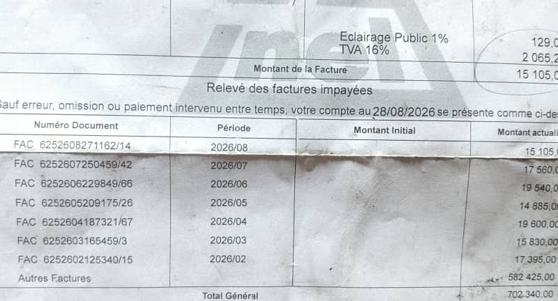 Énergie : Quand la SNEL menace de couper des abonnés totalement exaspérés à Kinshasa